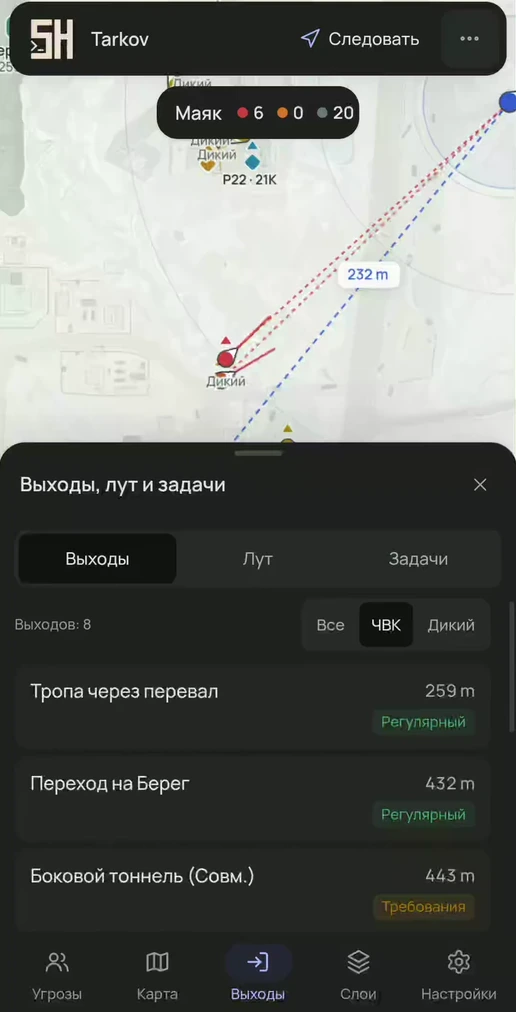список выходов ЧВК с дистанцией и типом