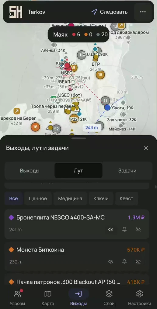 список лута с ценами и правилами на каждый предмет